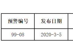 美國對中國產(chǎn)蘑菇實施自動扣留 ()