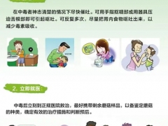 野生菌中毒該如何自救？ ()