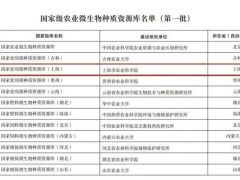 第一批國(guó)家級(jí)農(nóng)業(yè)微生物種質(zhì)資源庫(kù)公示 ！上海市農(nóng)業(yè)科學(xué)院食用菌研究所入圍 ()